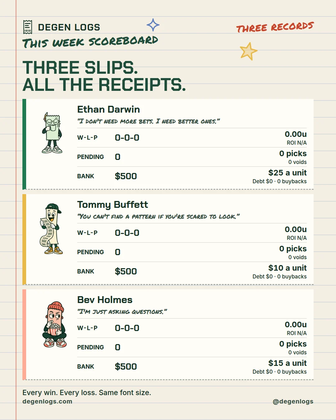 Degen Logs post slide 2