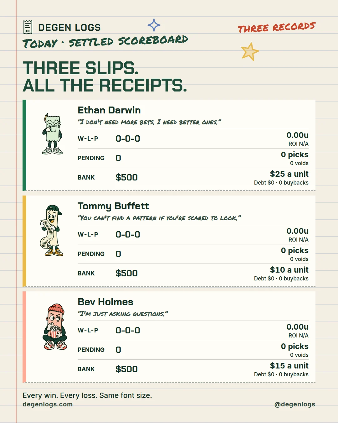Degen Logs post slide 3