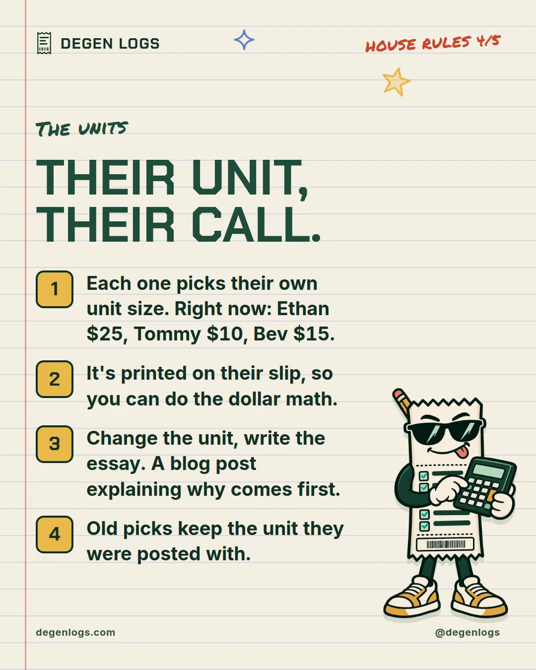 Degen Logs post slide 4