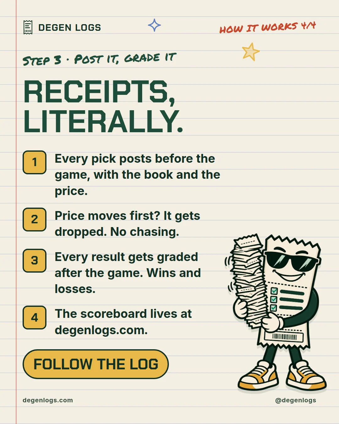 Degen Logs post slide 4